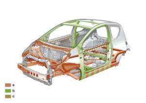 
Vue des diffrents matriaux utiliss pour la structure de la Peugeot 107.
 